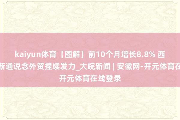 kaiyun体育【图解】前10个月增长8.8% 西部陆海新通说念外贸捏续发力_大皖新闻 | 安徽网-开元体育在线登录